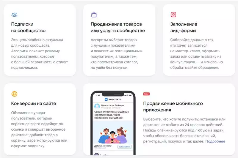 Путеводитель По Анализу И Оптимизации Рекламной Кампании Во Вконтакте